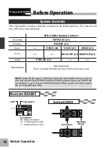 Preview for 9 page of FUTABA 2HR Instruction Manual