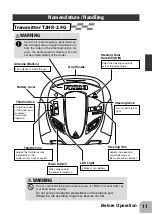 Preview for 10 page of FUTABA 2HR Instruction Manual