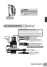 Preview for 14 page of FUTABA 2HR Instruction Manual