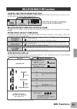 Preview for 24 page of FUTABA 2HR Instruction Manual