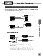 Preview for 10 page of FUTABA 2PC Instruction Manual