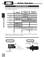 Preview for 8 page of FUTABA 2PEKA Instruction Manual