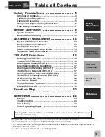 Предварительный просмотр 3 страницы FUTABA 2PL-2.4GHZ Instruction Manual