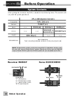 Предварительный просмотр 8 страницы FUTABA 2PL-2.4GHZ Instruction Manual