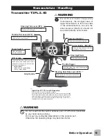 Предварительный просмотр 9 страницы FUTABA 2PL-2.4GHZ Instruction Manual