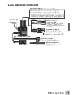 Предварительный просмотр 11 страницы FUTABA 2PL-2.4GHZ Instruction Manual