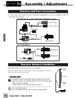 Предварительный просмотр 12 страницы FUTABA 2PL-2.4GHZ Instruction Manual