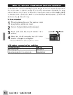 Предварительный просмотр 14 страницы FUTABA 2PL-2.4GHZ Instruction Manual