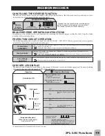 Предварительный просмотр 19 страницы FUTABA 2PL-2.4GHZ Instruction Manual