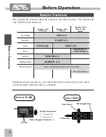 Preview for 8 page of FUTABA 2PL Instruction Manual