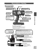 Preview for 9 page of FUTABA 2PL Instruction Manual