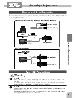 Preview for 11 page of FUTABA 2PL Instruction Manual