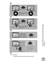 Preview for 19 page of FUTABA 2PL Instruction Manual