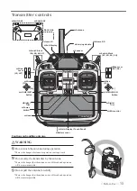 Preview for 13 page of FUTABA 32MZ Instruction Manual