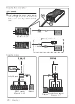 Preview for 28 page of FUTABA 32MZ Instruction Manual