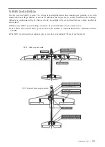 Preview for 33 page of FUTABA 32MZ Instruction Manual