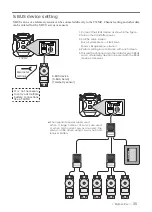 Preview for 35 page of FUTABA 32MZ Instruction Manual