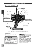 Предварительный просмотр 10 страницы FUTABA 3PDF Instruction Manual