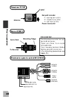 Предварительный просмотр 12 страницы FUTABA 3PDF Instruction Manual