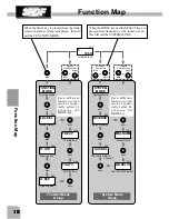 Предварительный просмотр 20 страницы FUTABA 3PDF Instruction Manual