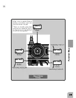 Предварительный просмотр 21 страницы FUTABA 3PDF Instruction Manual