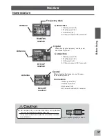 Preview for 27 page of FUTABA 3PKS Instruction Manual