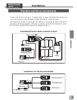 Preview for 29 page of FUTABA 3PKS Instruction Manual