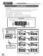 Preview for 36 page of FUTABA 3PKS Instruction Manual