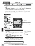 Preview for 42 page of FUTABA 3PKS Instruction Manual