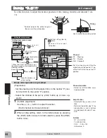 Preview for 44 page of FUTABA 3PKS Instruction Manual