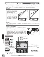 Preview for 48 page of FUTABA 3PKS Instruction Manual