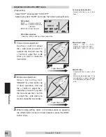 Preview for 54 page of FUTABA 3PKS Instruction Manual