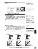 Preview for 55 page of FUTABA 3PKS Instruction Manual