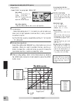 Preview for 56 page of FUTABA 3PKS Instruction Manual