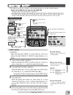 Preview for 93 page of FUTABA 3PKS Instruction Manual