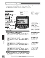 Preview for 104 page of FUTABA 3PKS Instruction Manual