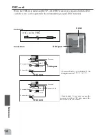 Preview for 112 page of FUTABA 3PKS Instruction Manual