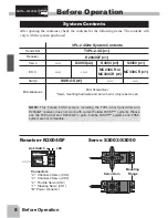 Предварительный просмотр 8 страницы FUTABA 3PL-2.4G Instruction Manual