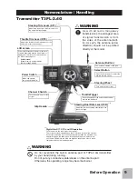 Предварительный просмотр 9 страницы FUTABA 3PL-2.4G Instruction Manual