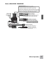 Предварительный просмотр 11 страницы FUTABA 3PL-2.4G Instruction Manual