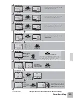 Предварительный просмотр 23 страницы FUTABA 3PL-2.4G Instruction Manual