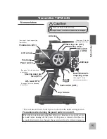 Preview for 14 page of FUTABA 3PM-2.4GHZ Instruction Manual