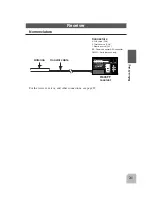 Preview for 20 page of FUTABA 3PM-2.4GHZ Instruction Manual