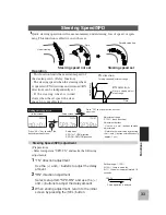 Preview for 32 page of FUTABA 3PM-2.4GHZ Instruction Manual