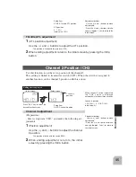 Preview for 44 page of FUTABA 3PM-2.4GHZ Instruction Manual