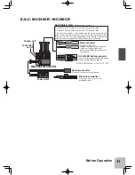 Предварительный просмотр 10 страницы FUTABA 3PRKA User Manual