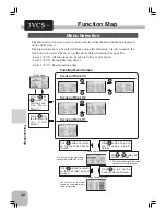 Preview for 31 page of FUTABA 3VCS Instruction Manual