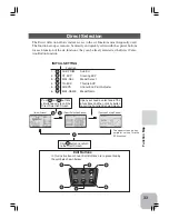 Preview for 32 page of FUTABA 3VCS Instruction Manual