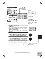 Preview for 34 page of FUTABA 3VCS Instruction Manual