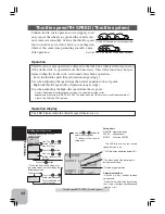 Preview for 43 page of FUTABA 3VCS Instruction Manual